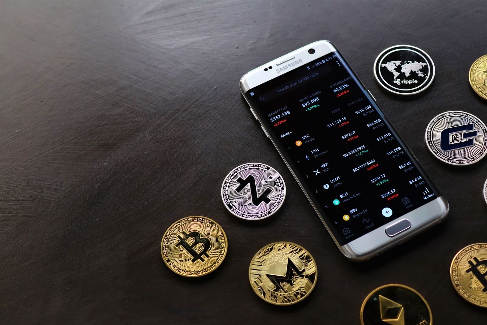 WazirX AI: India’s First AI Co-Pilot for Crypto Trading Brings Research, Risk Analysis and Execution Into One Conversation