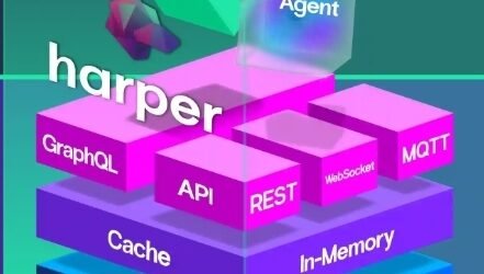 Harper 5.2 Challenges the Multi-System Stack With a Single-Runtime Architecture