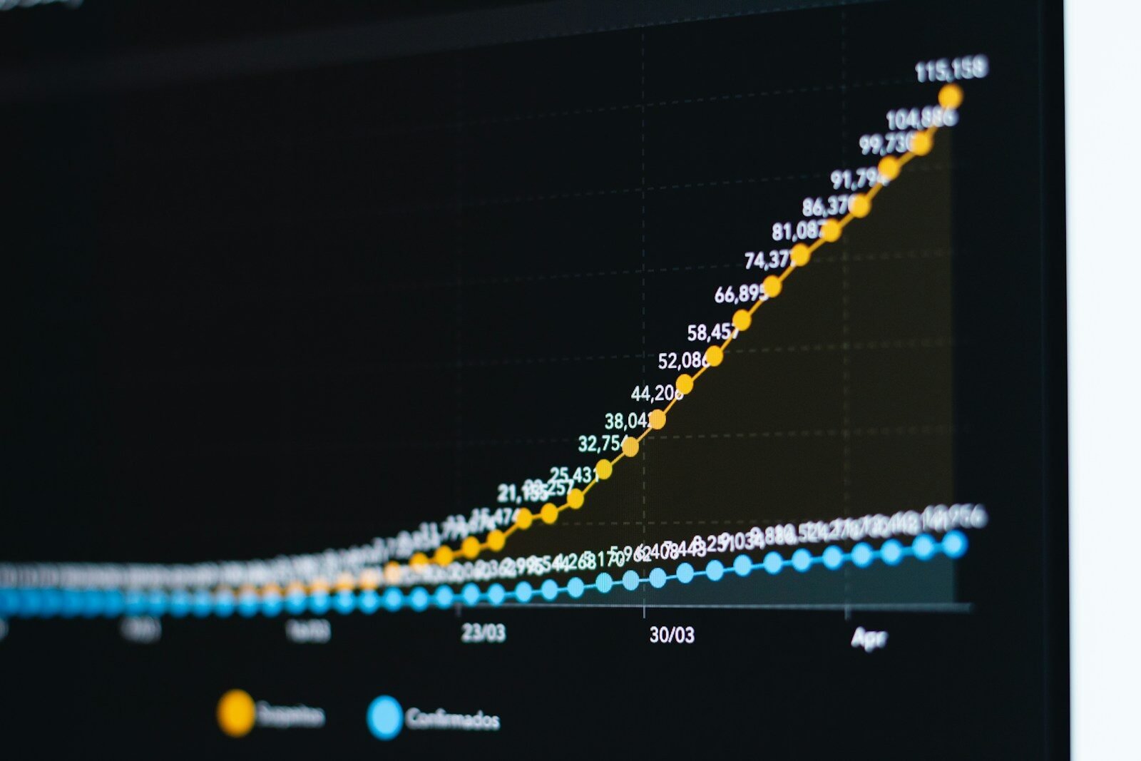 Usage-Based Revenue: What 8×8’s AI Pivot Really Costs