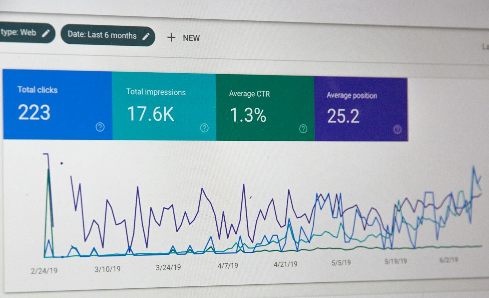 AI visibility: why SEO is about to get a new metric